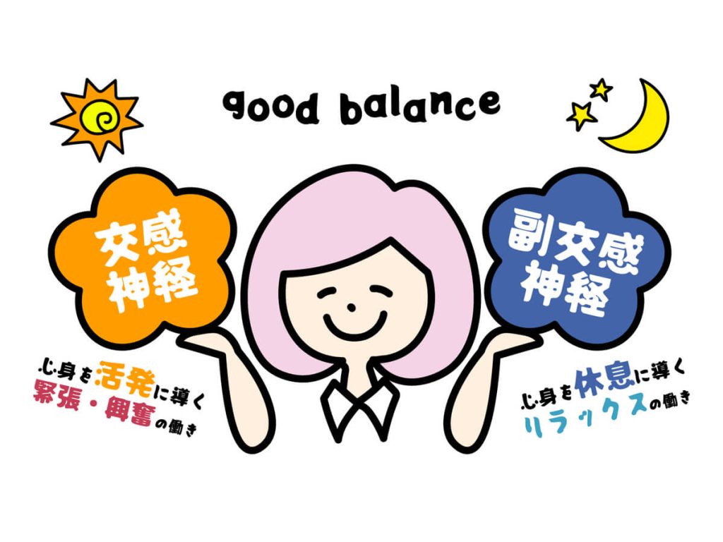 交感神経と副交感神経のバランスを表すイラスト。女性が微笑みながらオレンジの花（活動と緊張を象徴）と青い花（リラックスを象徴）を持っています。上部に「good balance」という文字が描かれています。