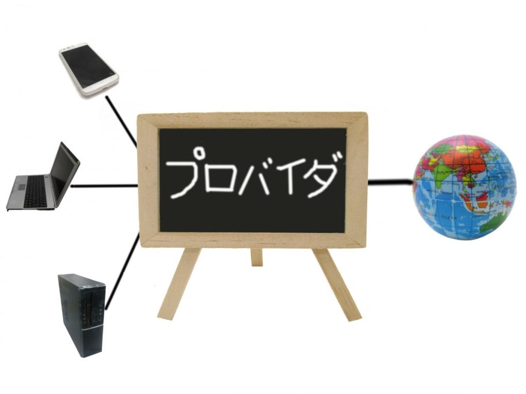 インターネットプロバイダ（ISP）を中心に、各端末と世界がつながる仕組みを図で示したものです。プロバイダの仕組みや役割を直感的に理解できるイメージ。